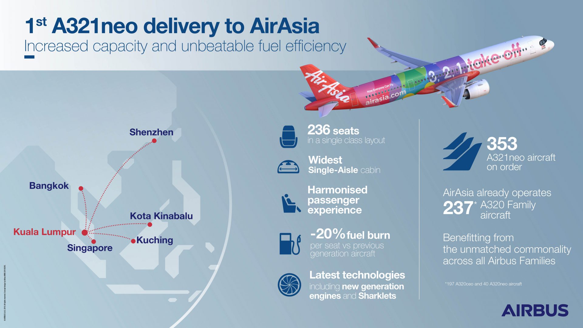 Airasia карта полетов